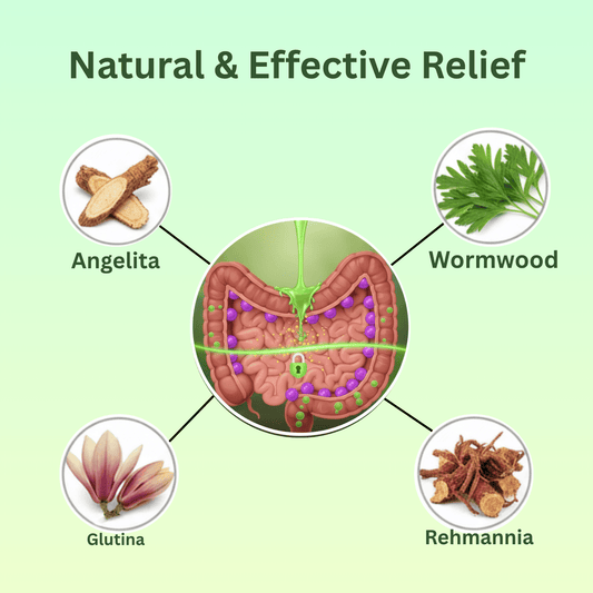 Herbal Constipation Patches - Gives Relief from Constipation and Indigestion