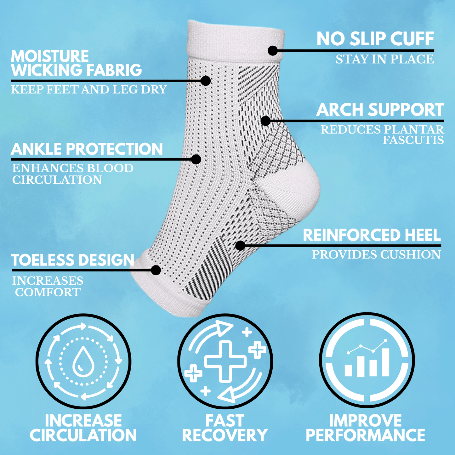 SugarCare Pro™ - Neuropathy Compression Socks